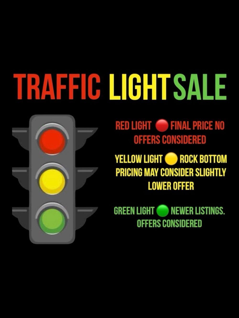 Traffic Light Sale Graphic - Red, Yellow, Green